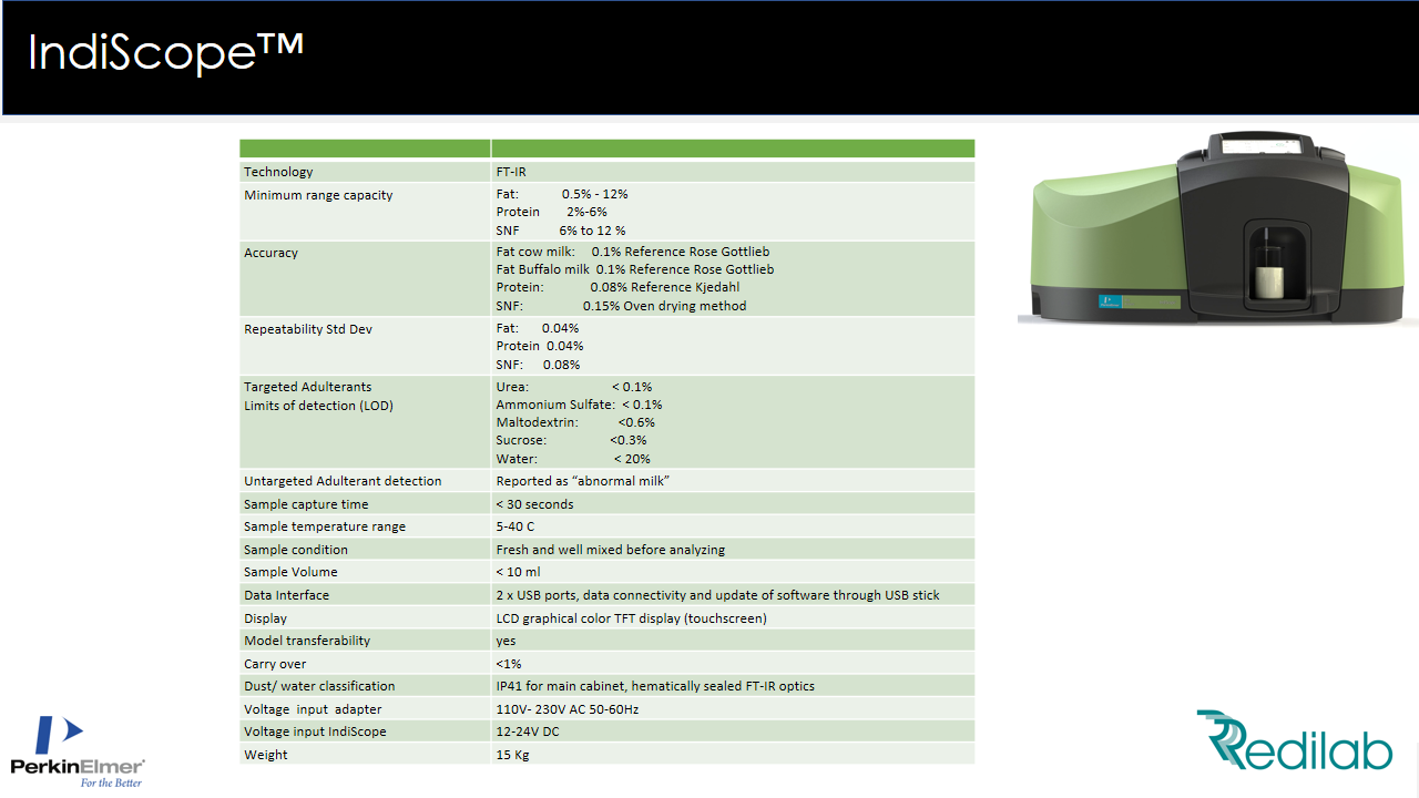 IndiScope  FT, IR - Analizador de Leche Cruda